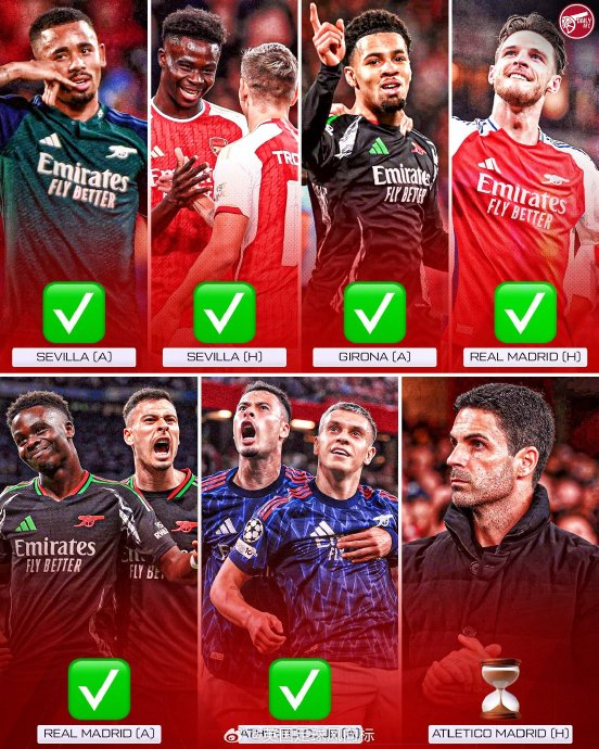 国际比赛日突围战来临，阿森纳围绕西甲临场应变，赛场秩序良好，更衣室氛围转暖的简单介绍